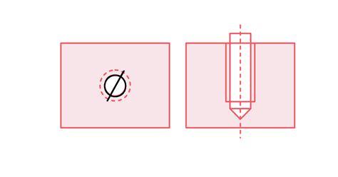 穴 種類|エンジニアリングにおけるさまざまな種類の穴には何があります。